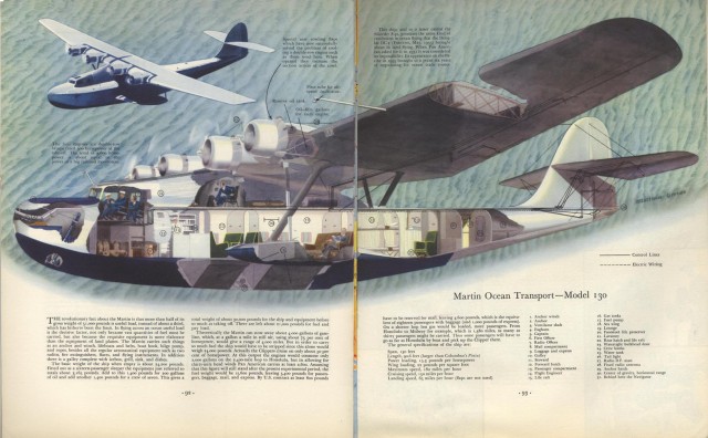 Martin Ocean Transport Plane Cutaway, 1936