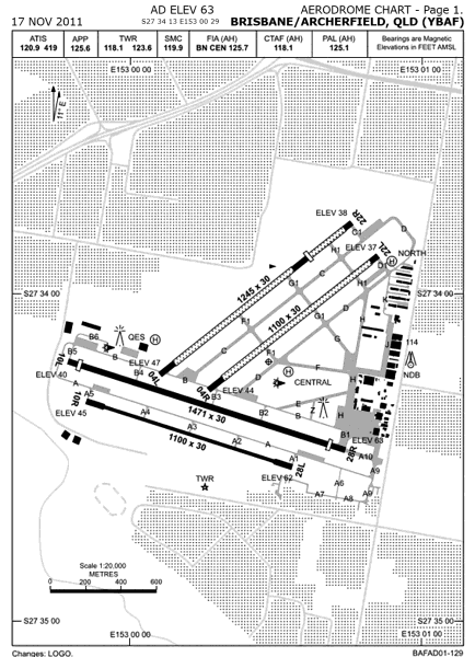 Archerfield Plate showing Runway 10 Right and the position of the Tower.