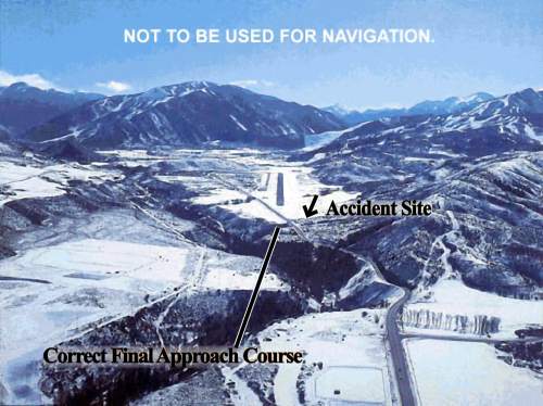 Aspen (ASE) Approach Path and Accident Site