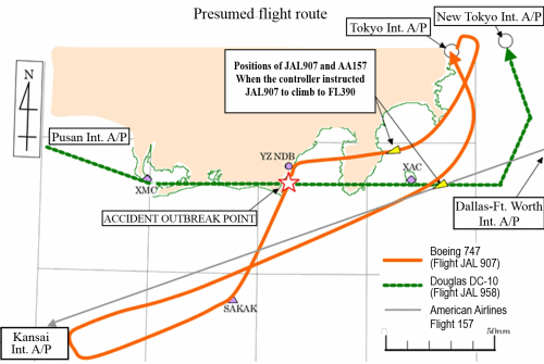 Presumed Flight Route of JAL 907, JAL 958 and AA 157.