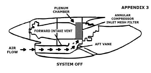 Cross Section.