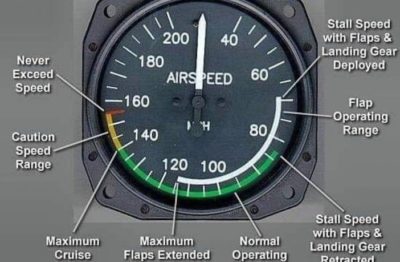 airspeed a20 9k