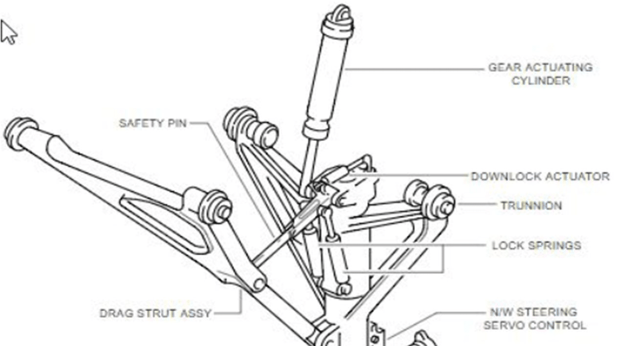 Fear of Landing – When Technology Fails: An Airbus A319’s Mid-Air Mystery